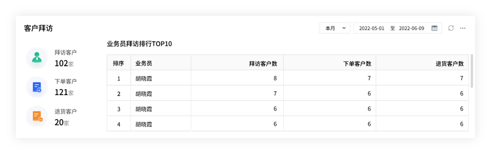 2020管家婆一肖一码,最新成果解析说明_N版47.759