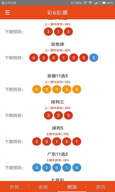 白小姐三肖三期必出一期开奖虎年,快捷方案问题解决_iPhone57.656