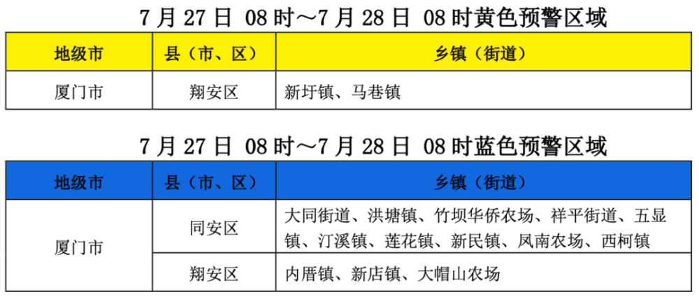 新澳门今晚开特马结果查询,状况评估解析说明_mShop75.631