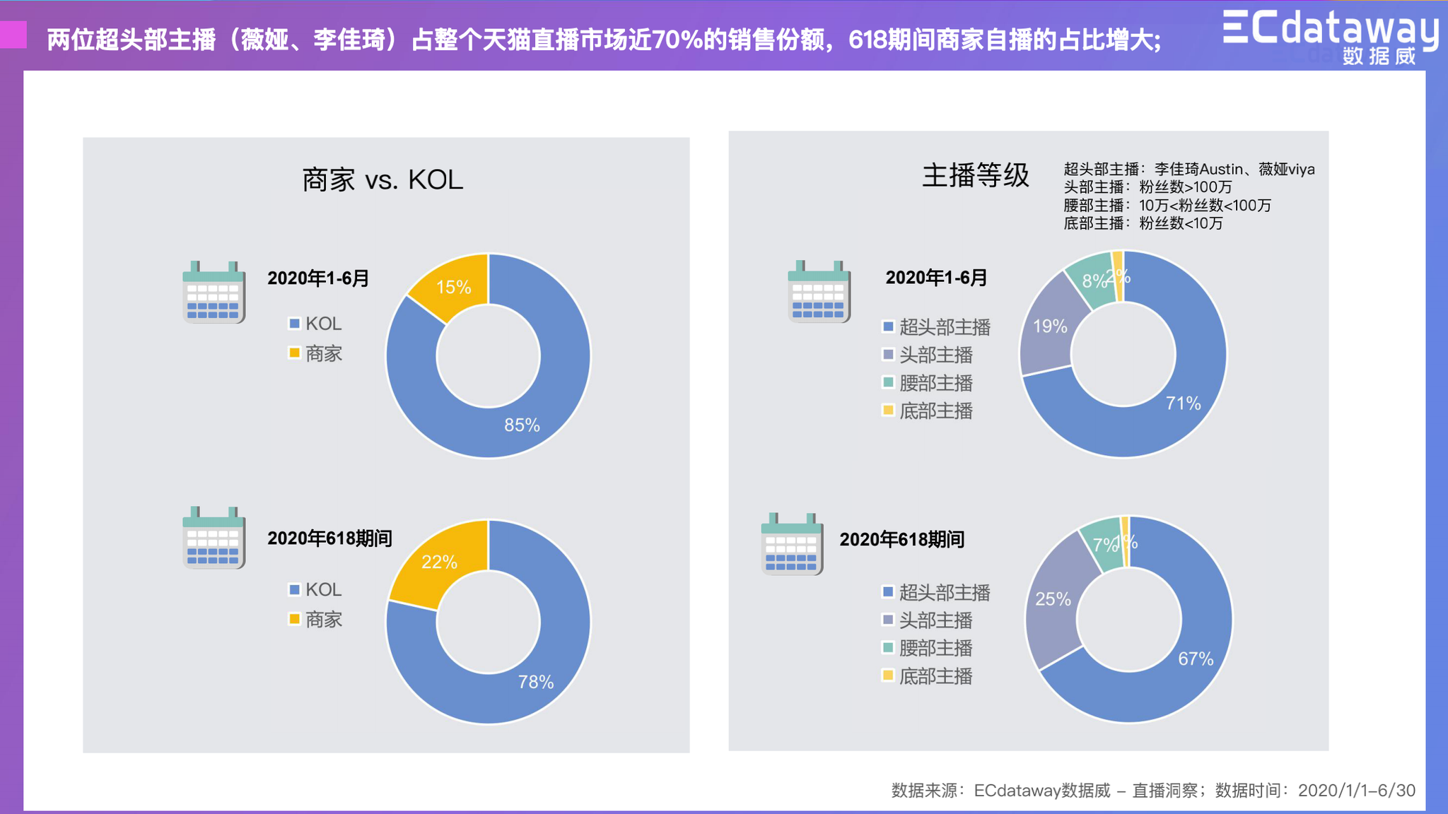 新奥门特免费资料大全,深入数据解释定义_7DM22.925