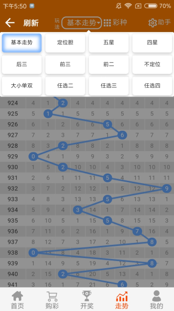 白小姐四肖必中一肖中特,适用性策略设计_LE版24.867