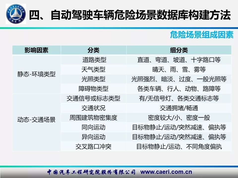 2024澳门最精准龙门客栈,安全性执行策略_3DM21.676