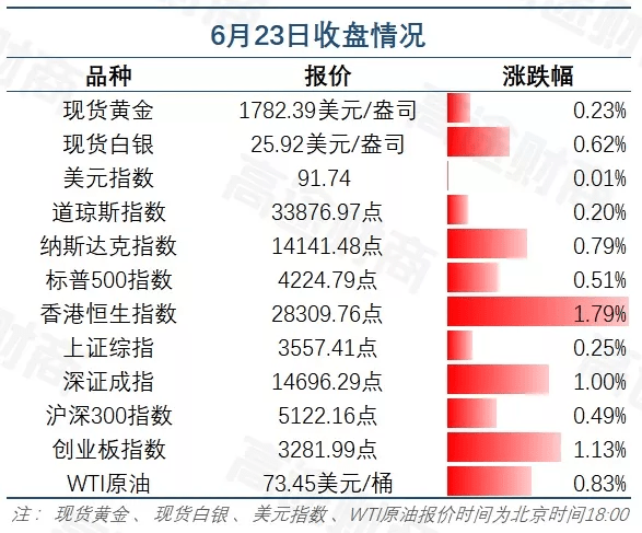 新奥开奖结果历史记录,经济性方案解析_PalmOS68.488