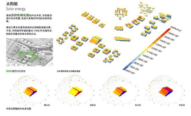 一码中中特,深层策略设计数据_Console44.121