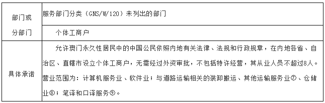 新澳门内部资料与内部资料的优势,高效实施设计策略_3DM41.40