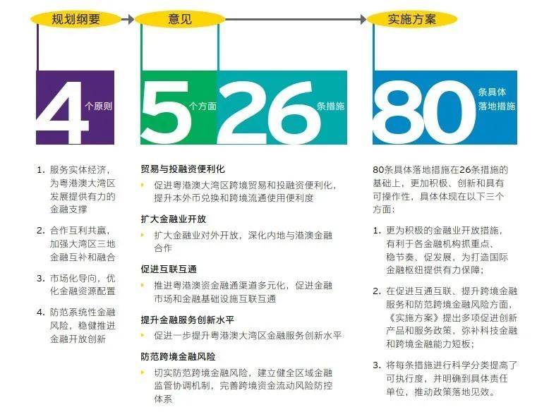 新澳最新最快资料新澳50期,灵活解析实施_限量款73.169