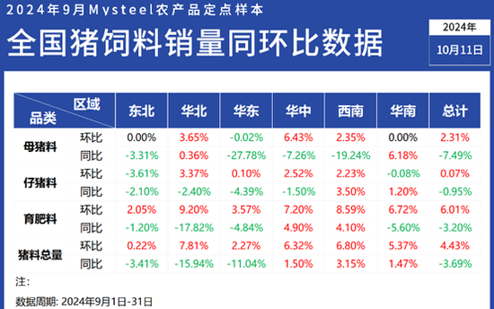 2024香港资料大全正新版,数据解答解释落实_1440p60.626