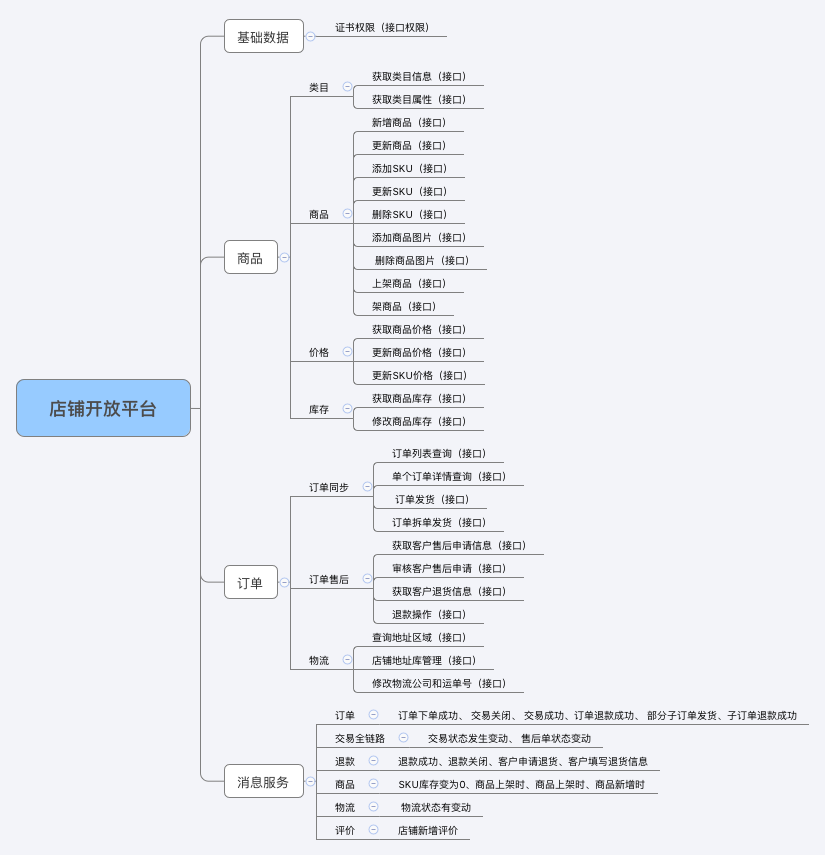 7777788888精准跑狗图,实效设计解析策略_GM版29.634