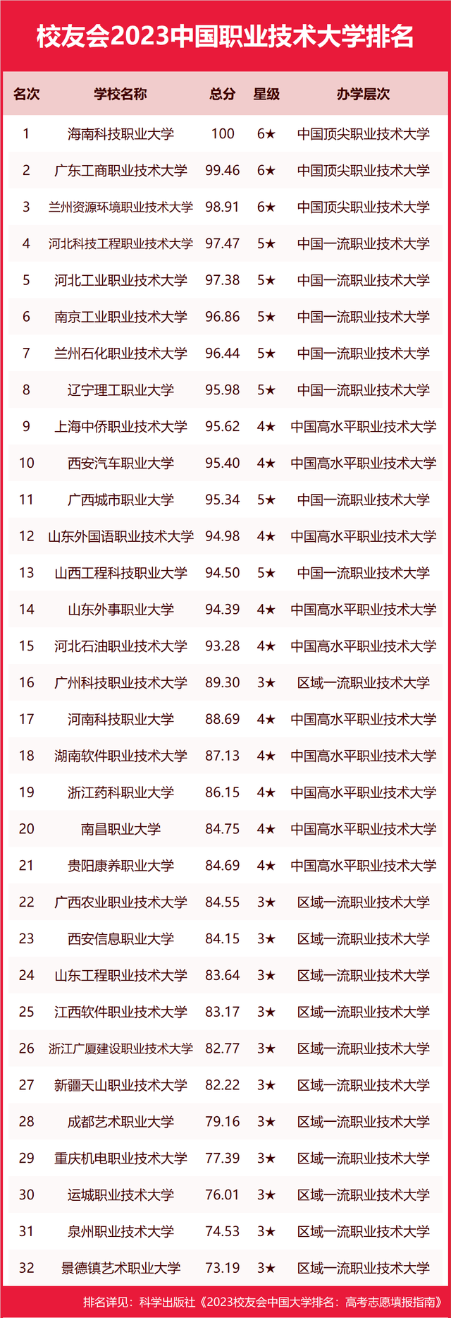 香港6合开奖结果+开奖记录2023,精细计划化执行_KP81.381