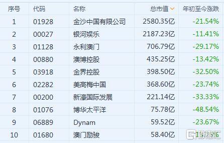 六资料澳门免费,收益成语分析落实_免费版1.227