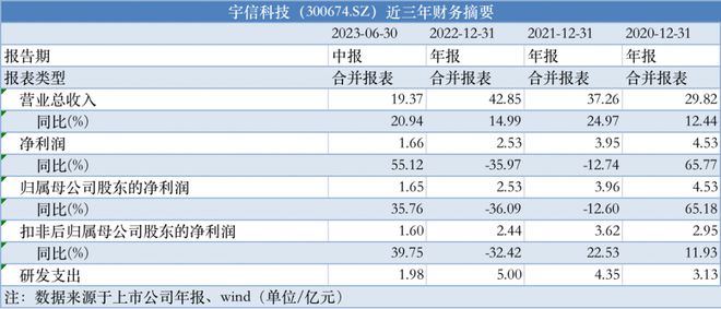 2024新奥正版资料免费,精细化计划执行_轻量版88.131