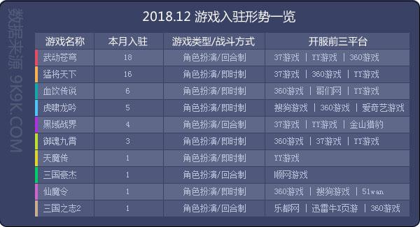 2024天天开好彩大全,数据分析驱动决策_8K19.233