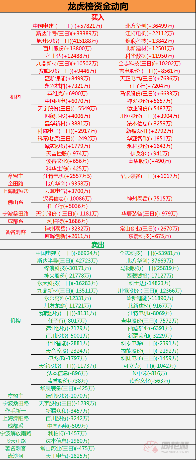 2024新澳门特马今晚开什么,机构预测解释落实方法_开发版77.999