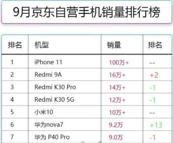 澳门六开奖结果2024开奖记录今晚,实践调查解析说明_苹果款111.700