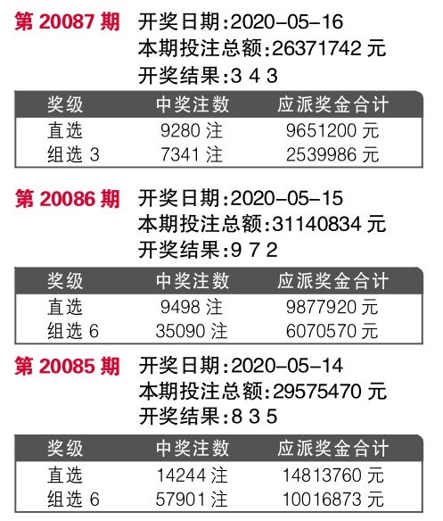 7777788888王中王中王大乐透,权威分析说明_粉丝款15.112