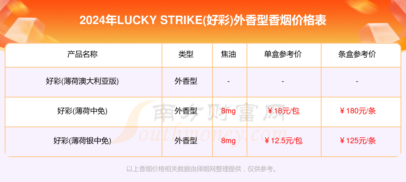 2024年天天开好彩资料,数据导向执行解析_FHD版42.552