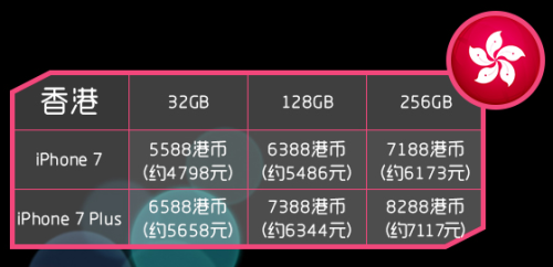 2024澳门正版资料免费大全,实地考察数据执行_Plus94.233