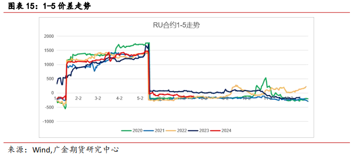 新澳今晚上9点30开奖结果是什么呢,持续计划实施_VE版84.299