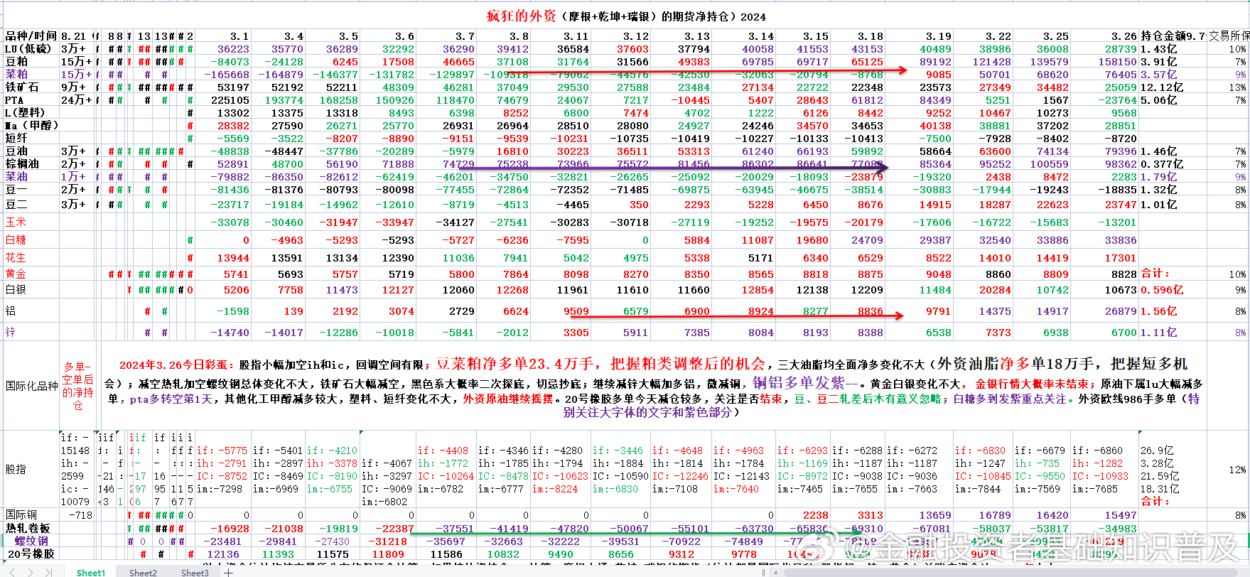 2024年澳门今期开奖号码,高效分析说明_L版71.986