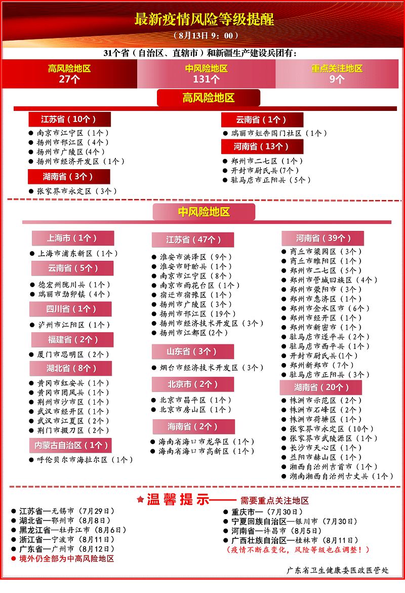 777778888王中王最新,现状分析说明_9DM67.20