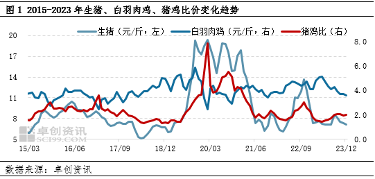 2024新澳今晚资料鸡号几号,可持续发展实施探索_Prime98.270