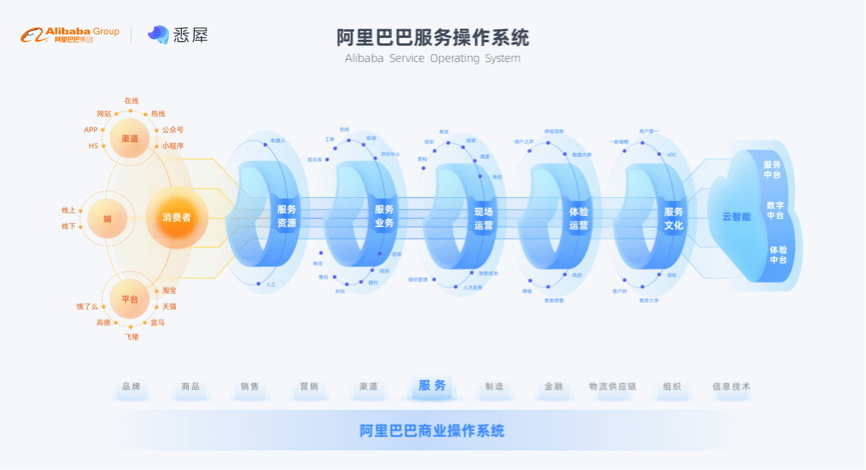 新澳2024今晚开奖结果,精细化分析说明_交互版22.984