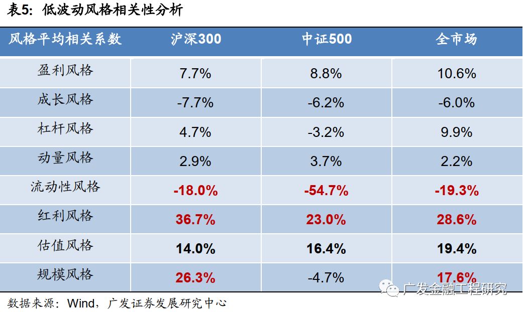 2024十二生肖49码表,稳定性操作方案分析_游戏版93.39