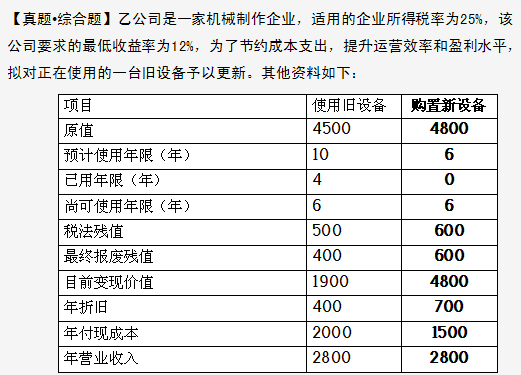 2024新奥正版资料最精准免费大全,稳定评估计划_限量版26.977