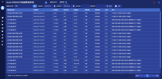 2024新奥彩开奖结果记录,可靠设计策略执行_Advance32.786