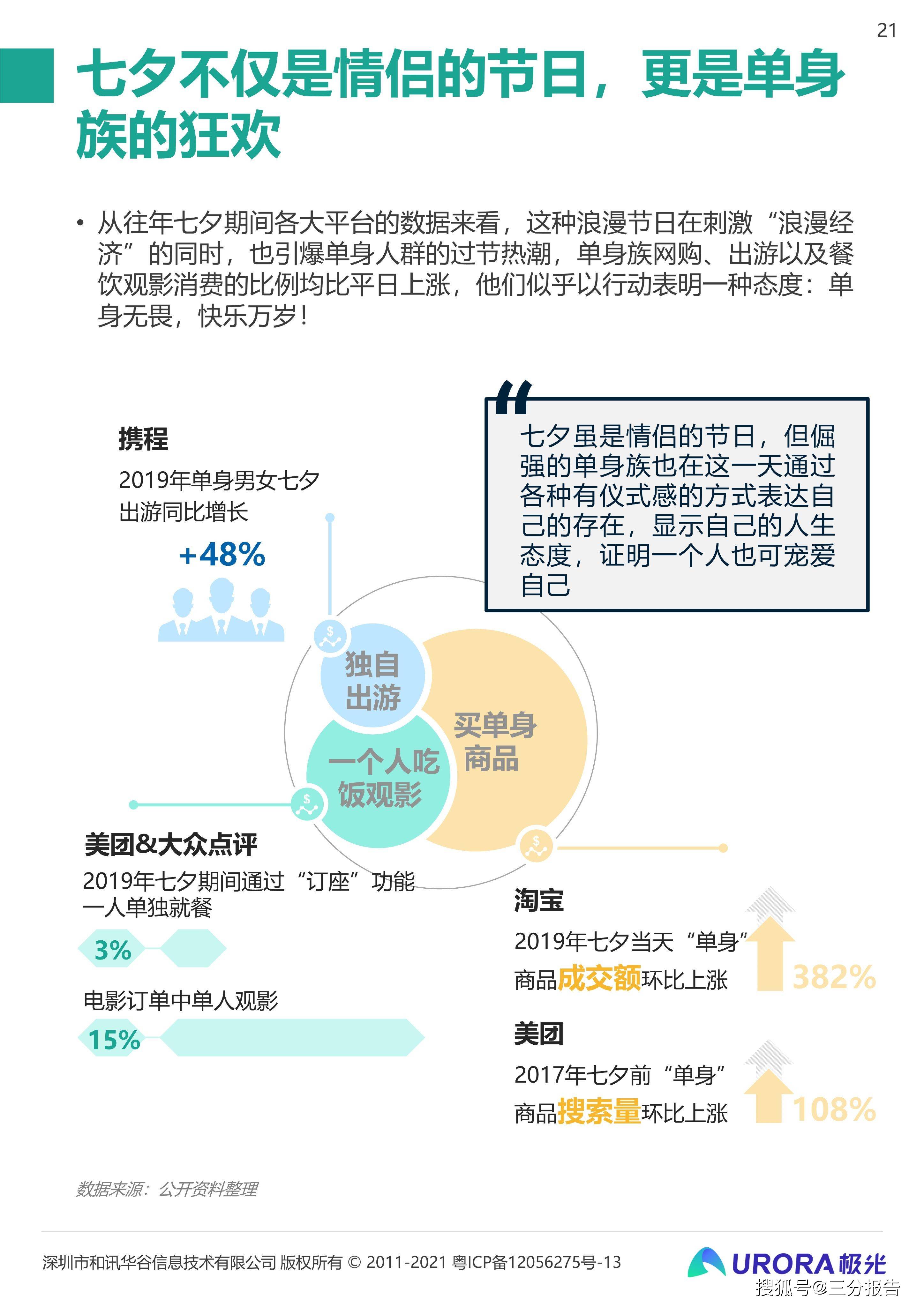 626969澳彩资料大全2020期 - 百度,符合性策略定义研究_理财版95.330