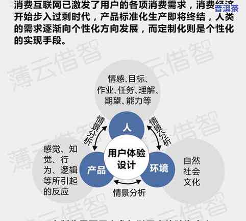 神秘幻想 第7页