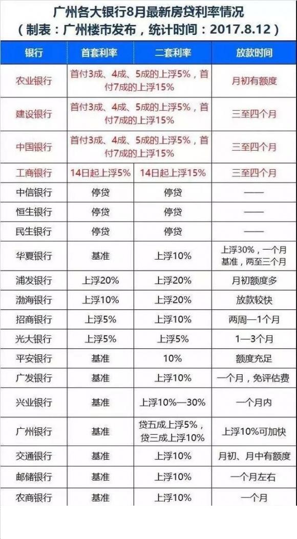 澳彩资料免费长期公开,可靠计划策略执行_专属款23.828