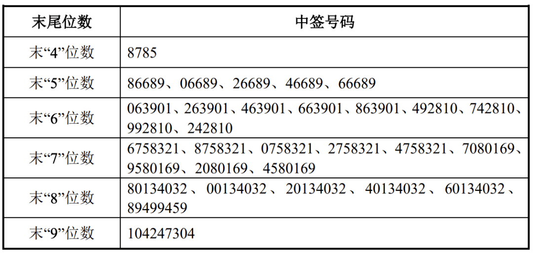 香港二四六开奖资料大全_微厂一,重要性说明方法_3K71.908