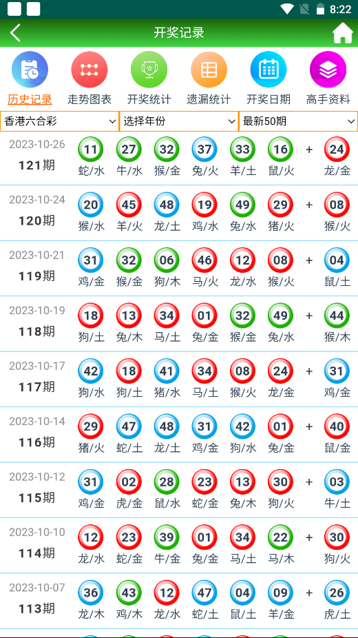 雾中仙子 第7页