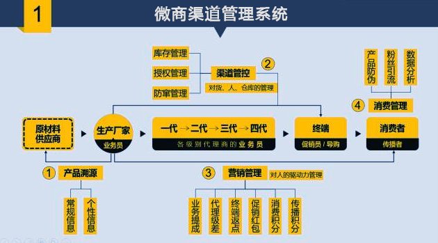 新澳内部一码精准公开,仿真实现方案_扩展版98.879