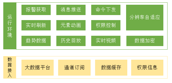 2024新奥免费资料,实践方案设计_3D88.949