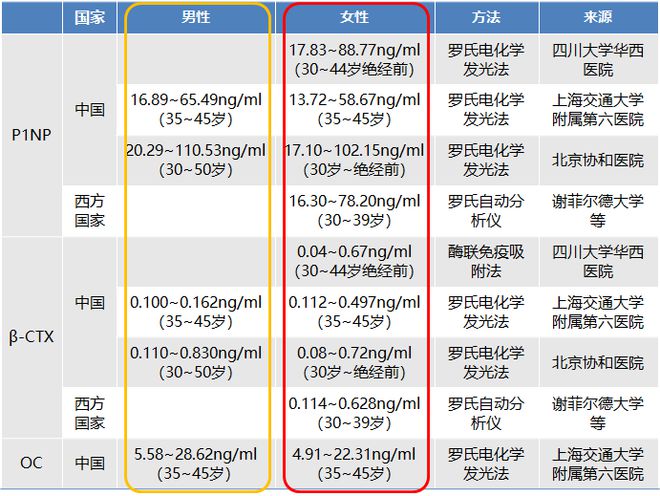 二四六好彩7777788888,准确资料解释落实_专业版67.578