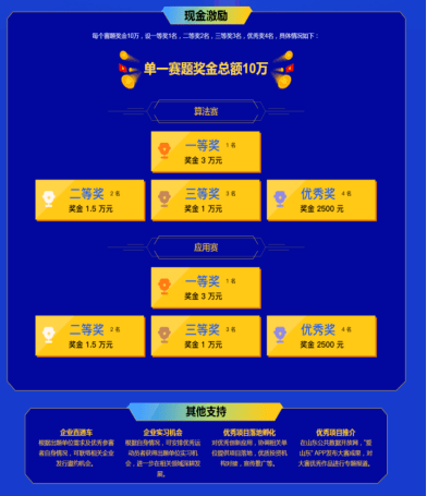 新奥门特免费资料大全火凤凰,前沿说明解析_扩展版10.785