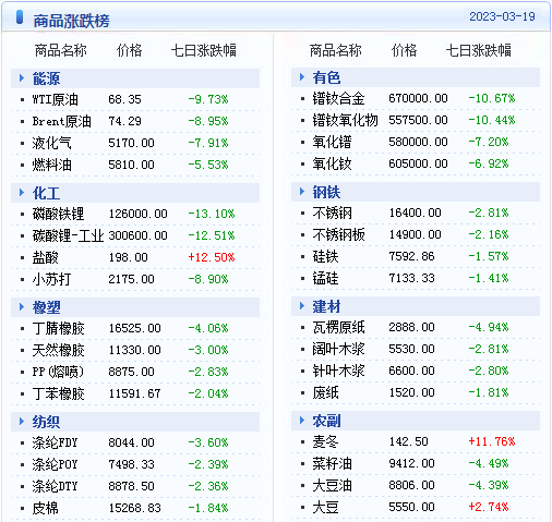 新澳天天开奖资料大全997k,数据分析说明_pro44.687