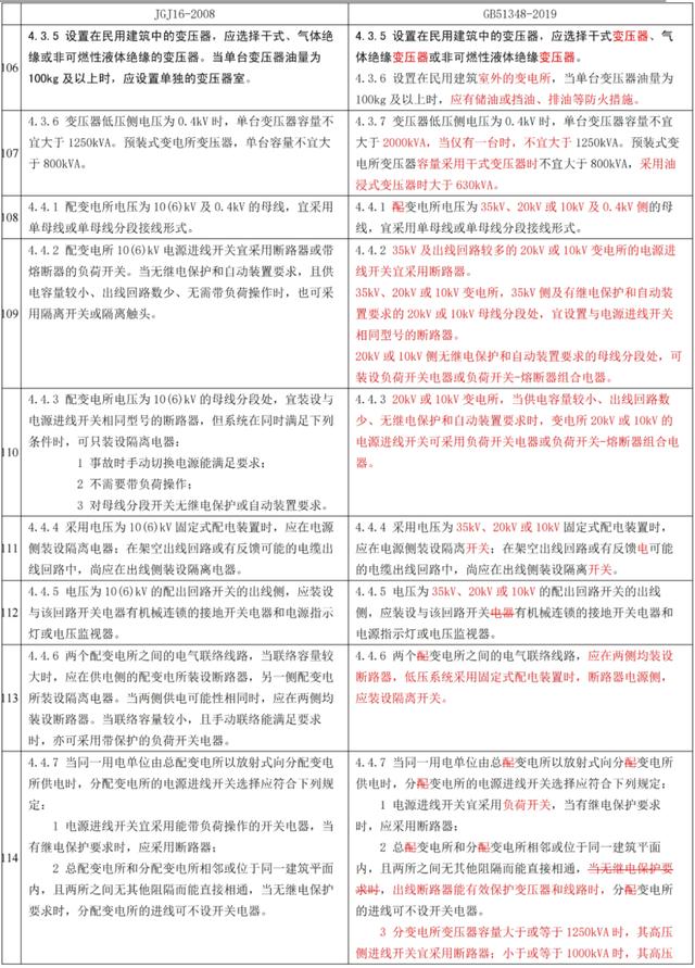 2024澳门开奖历史记录结果查询,国产化作答解释落实_精英款69.146