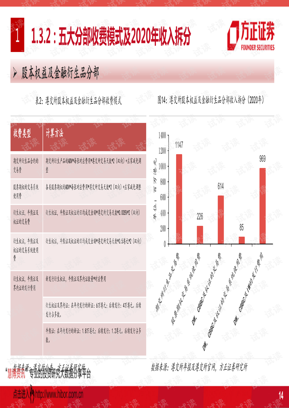 香港正版资料免费资料网,深度研究解析说明_Advanced79.559