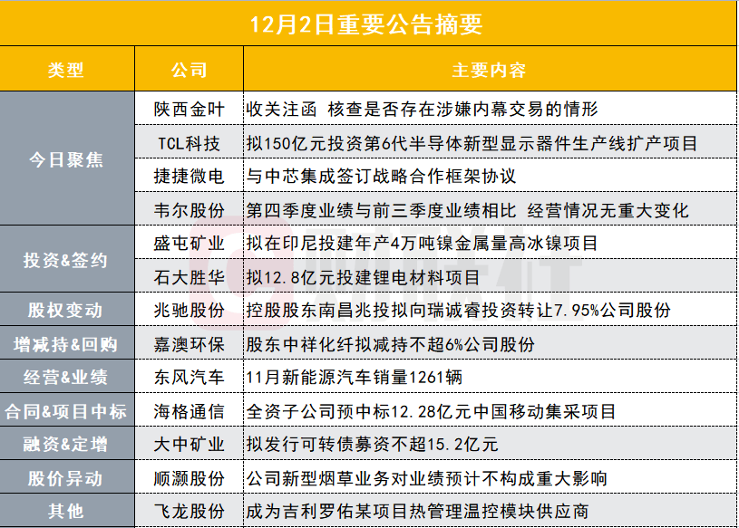 二四六天好彩(944cc)免费资料大全,广泛的关注解释落实热议_桌面版19.534