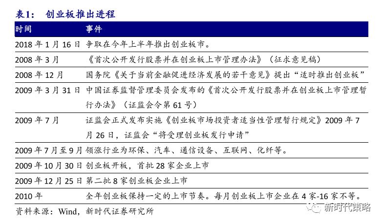 花间一壶酒 第7页