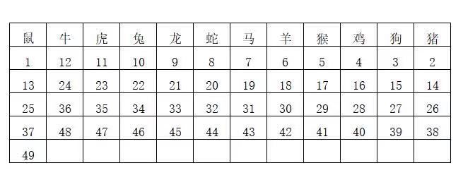 2024年香港6合开奖结果+开奖记录,全面解答解释定义_Windows79.315