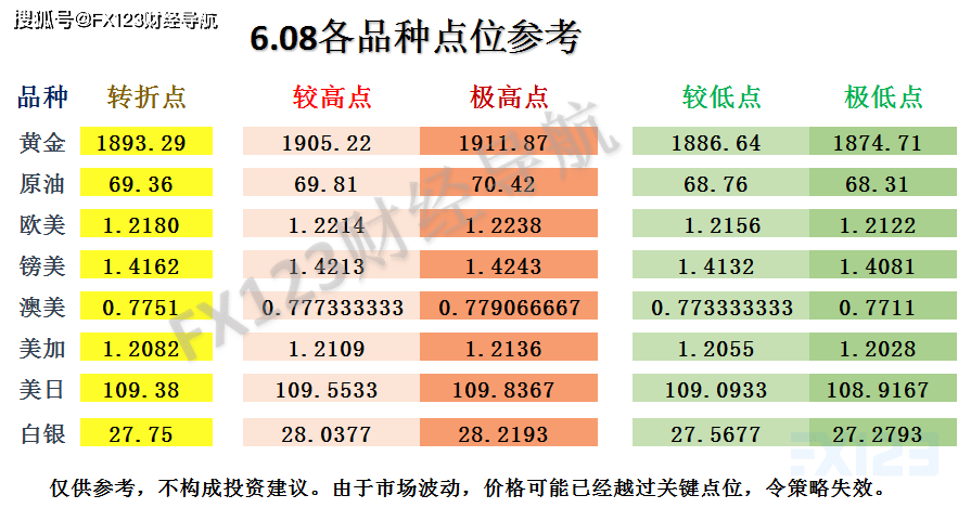 幻影幽灵 第7页