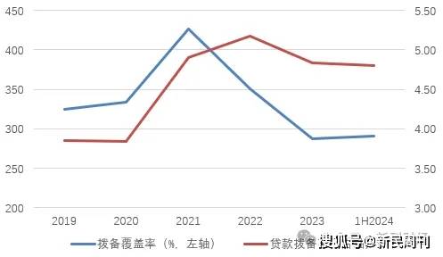 2024香港开奖记录,调整计划执行细节_精英版18.65