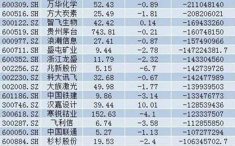 2024新澳历史开奖记录今天查询,深入设计数据解析_钻石版54.767