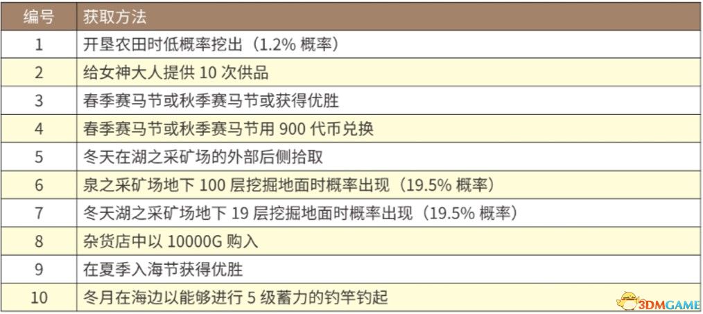 2024新澳门天天开奖攻略,快速方案执行指南_精装款87.194