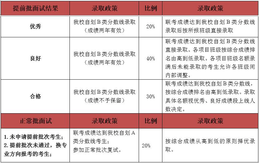 天天彩免费资料大全,结构化推进计划评估_7DM95.693