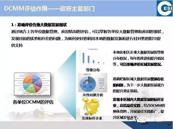 新奥门特免费资料大全198期,数据资料解释落实_投资版11.942